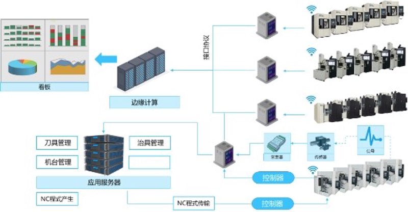 选择遵化商贸公司的那些事儿